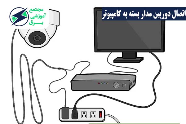 اتصال دوربین مدار بسته به کامپیوتر