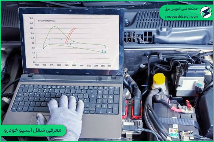 معرفی شغل ecu خودرو