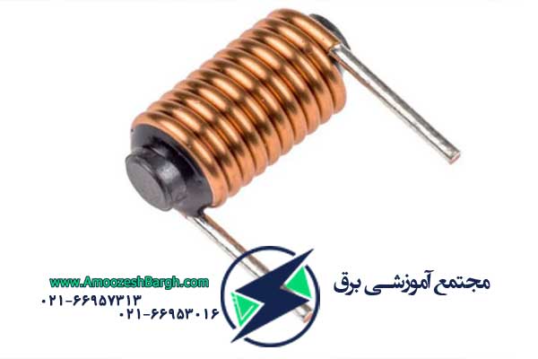 سلف متغیر