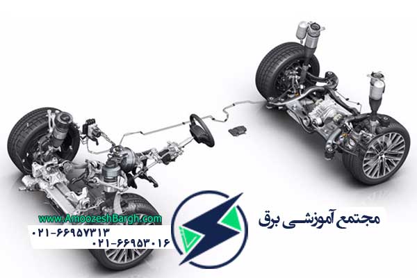 جلوبندی خودرو چیست؟
