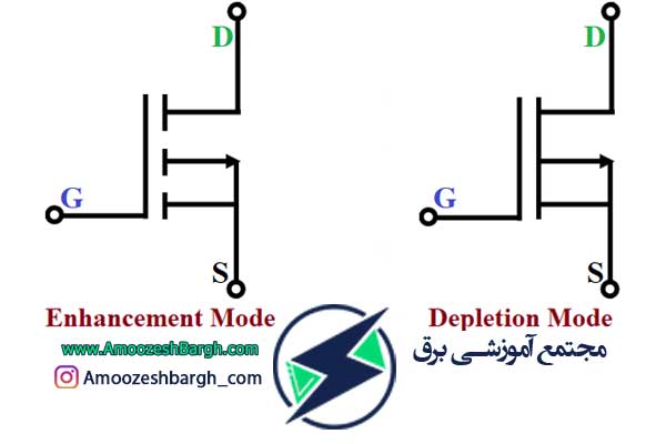 mosfet چیست