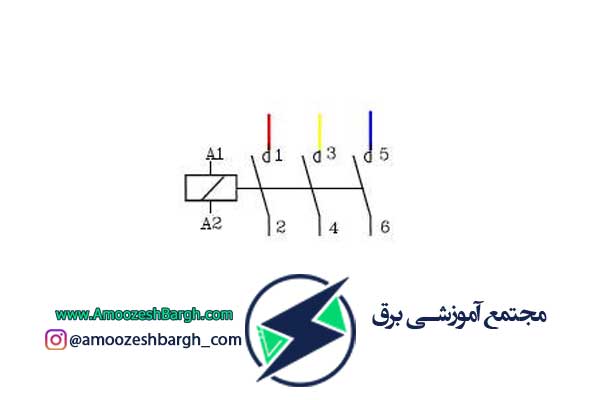 نماد کنتاکتور