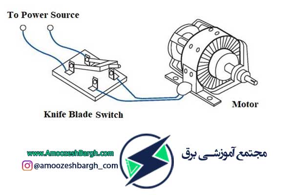سوئیچ تیغه چاقو (Knife Blade)