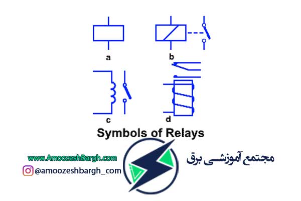 رله الکترونیکی
