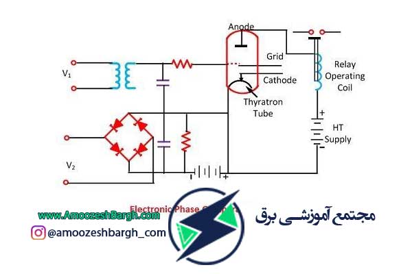 رله الکترونیکی چیست؟