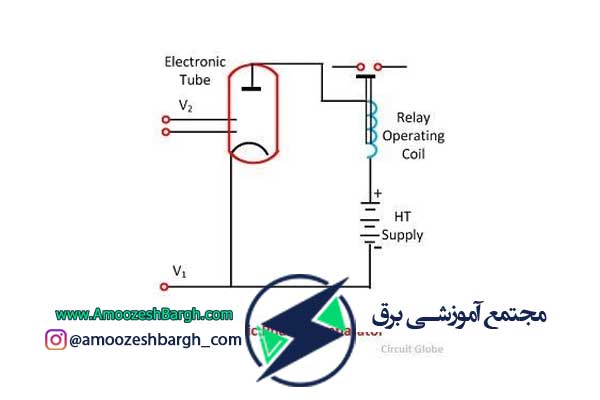 مزایای رله الکترونیکی