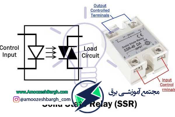 رله های حالت جامد (SSR)