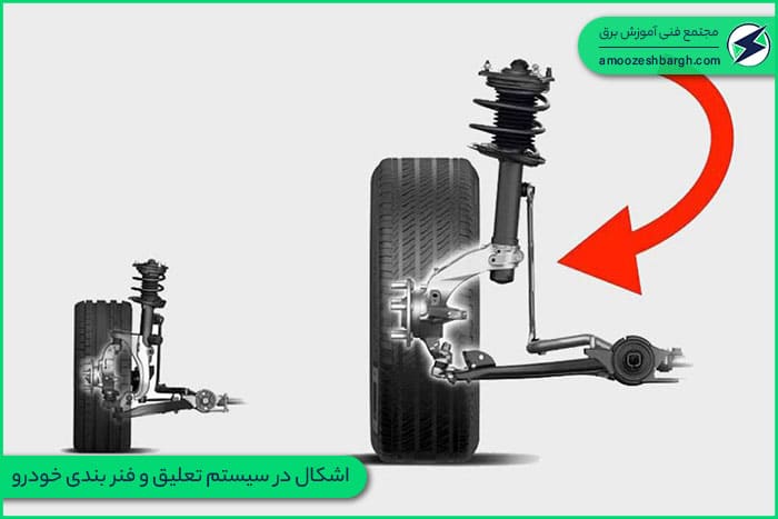اشکال در سیستم تعلیق و فنر بندی خودرو