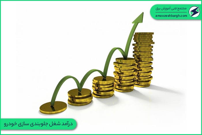 درآمد شغل جلوبندی سازی خودرو