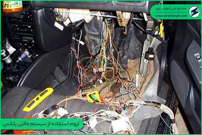 لزوم استفاده از سیستم مالتی پلکس
