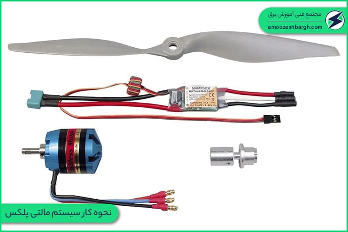 نحوه کار سیستم مالتی پلکس