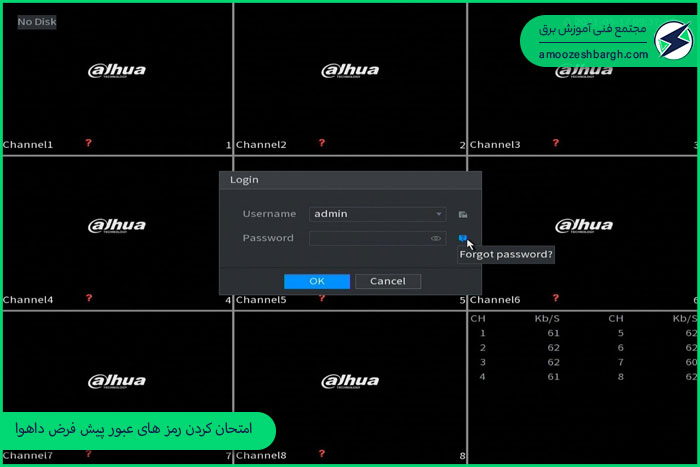 امتحان کردن رمز های عبور پیش فرض داهوا