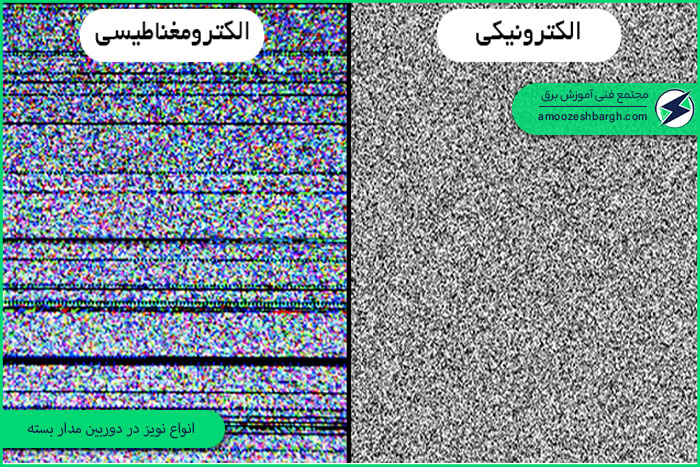 انواع نویز در دوربین مدار بسته