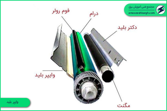 وایپر بلید