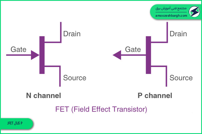 JFET کانال N
