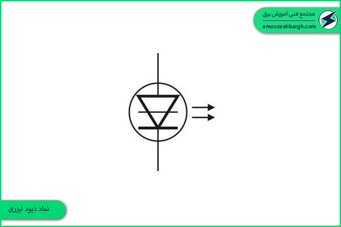 دیود چیست؟ معرفی انواع دیود - آموزشگاه برق تهران