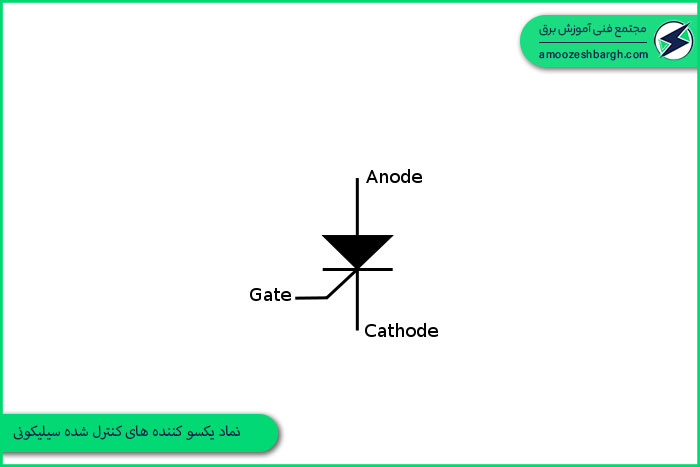 دیود چیست؟ معرفی انواع دیود - آموزشگاه برق تهران